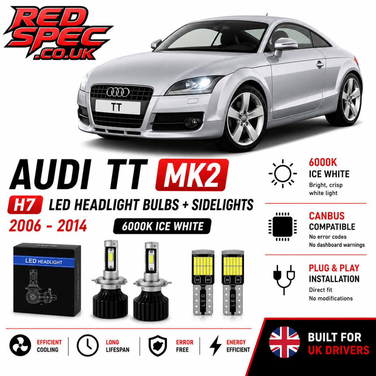 Audi TT MK2 H7 LED Headlight Bulbs + Sidelights 2006-2014 6000K Ice White