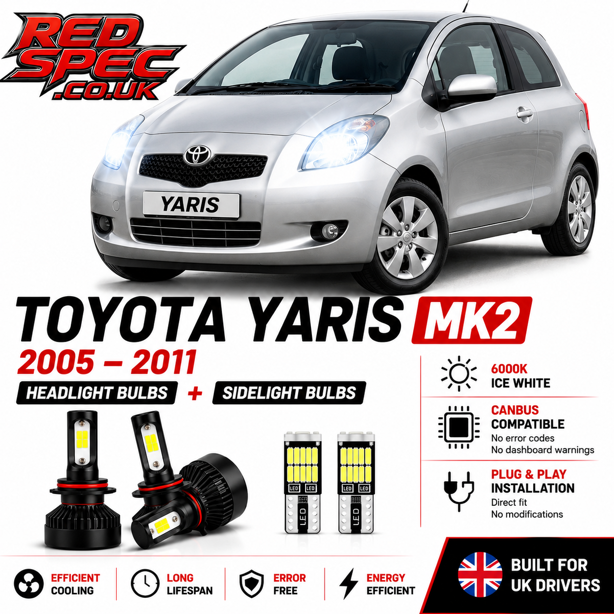 Toyota Yaris MK2 LED Headlight & Sidelight Bulbs 2005-2011 6000K White Canbus