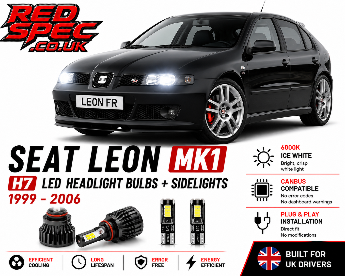 SEAT Leon MK1 H7 LED Headlight Bulbs + Sidelights 1999-2006 6000K Ice White