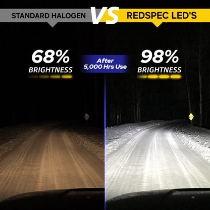 H4 LED HEADLIGHT BULBS 6000K