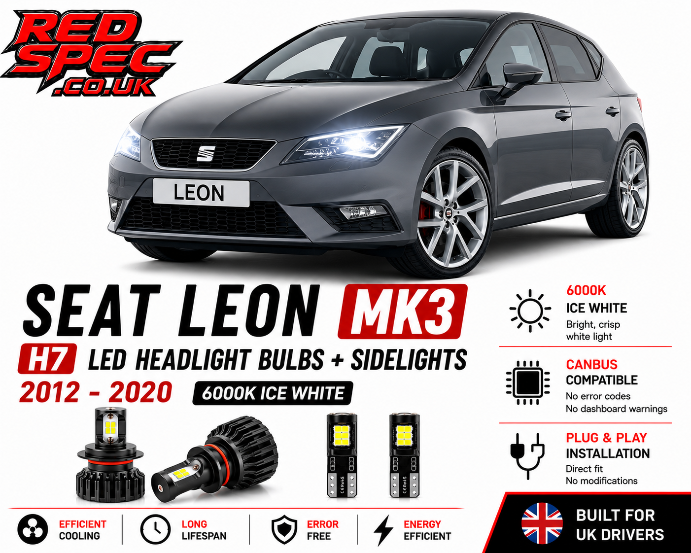 SEAT Leon MK3 H7 LED Headlight Bulbs + Sidelights 2012-2020 6000K Ice White