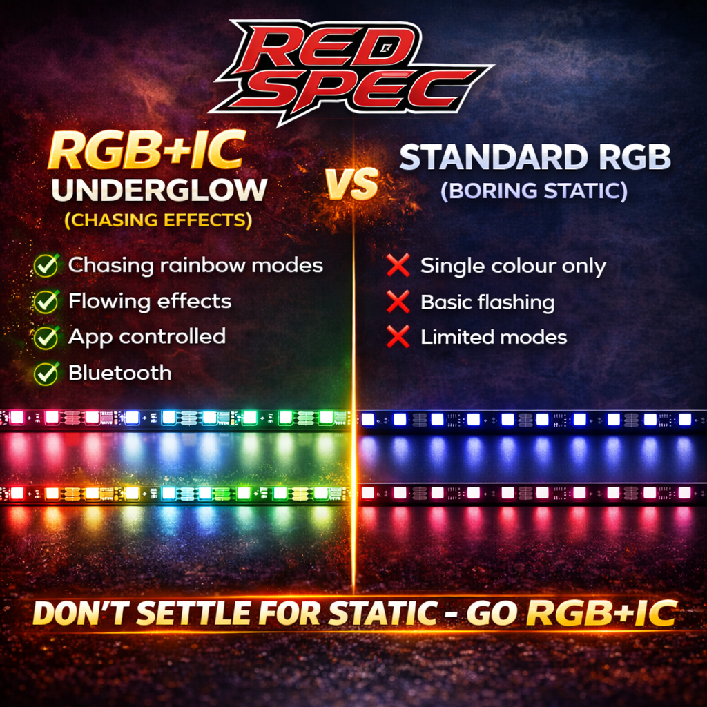 FULL RGB+IC UNDERGLOW KIT - APP CONTROLLED