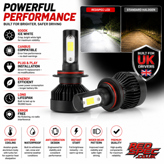 Toyota Yaris MK1 H4 LED Headlight Bulbs + Sidelights 1999-2005 6000K Ice White