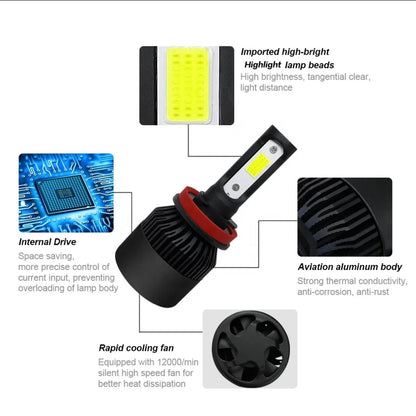 H4 LED HEADLIGHT BULBS 6000K